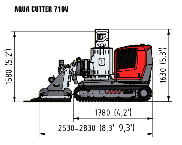 Aqua Cutter 710V