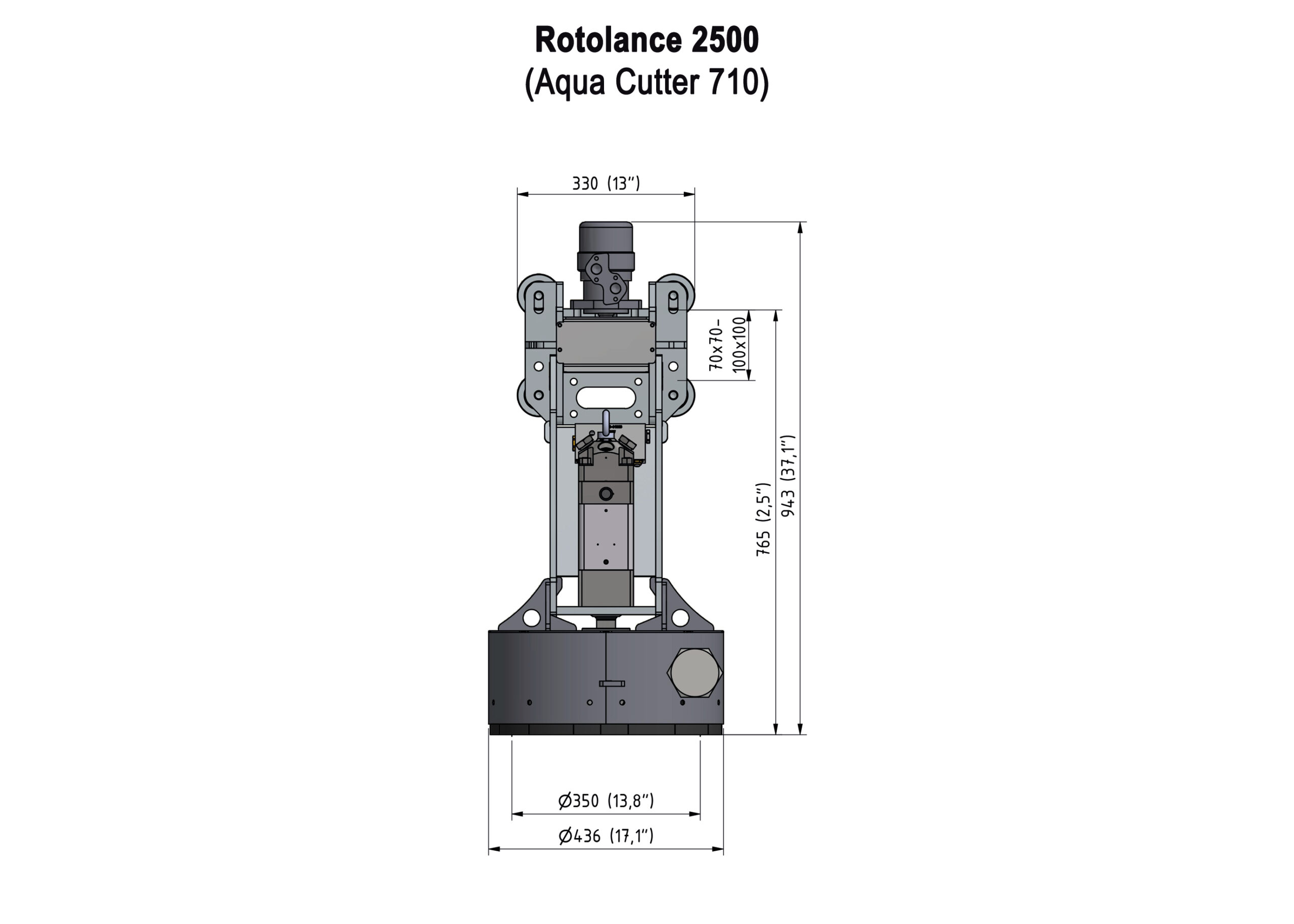 Rotolance