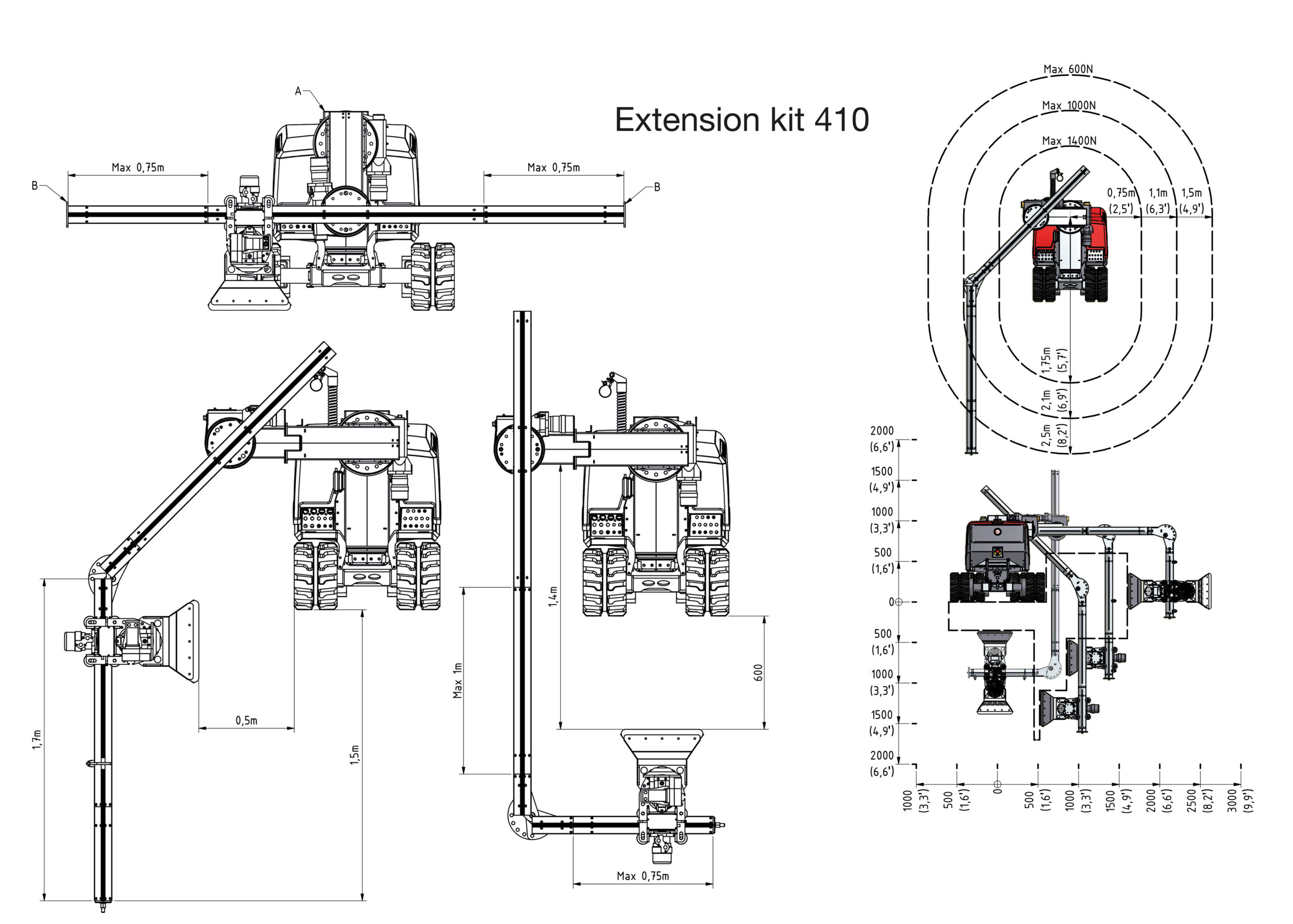 Extension Kit
