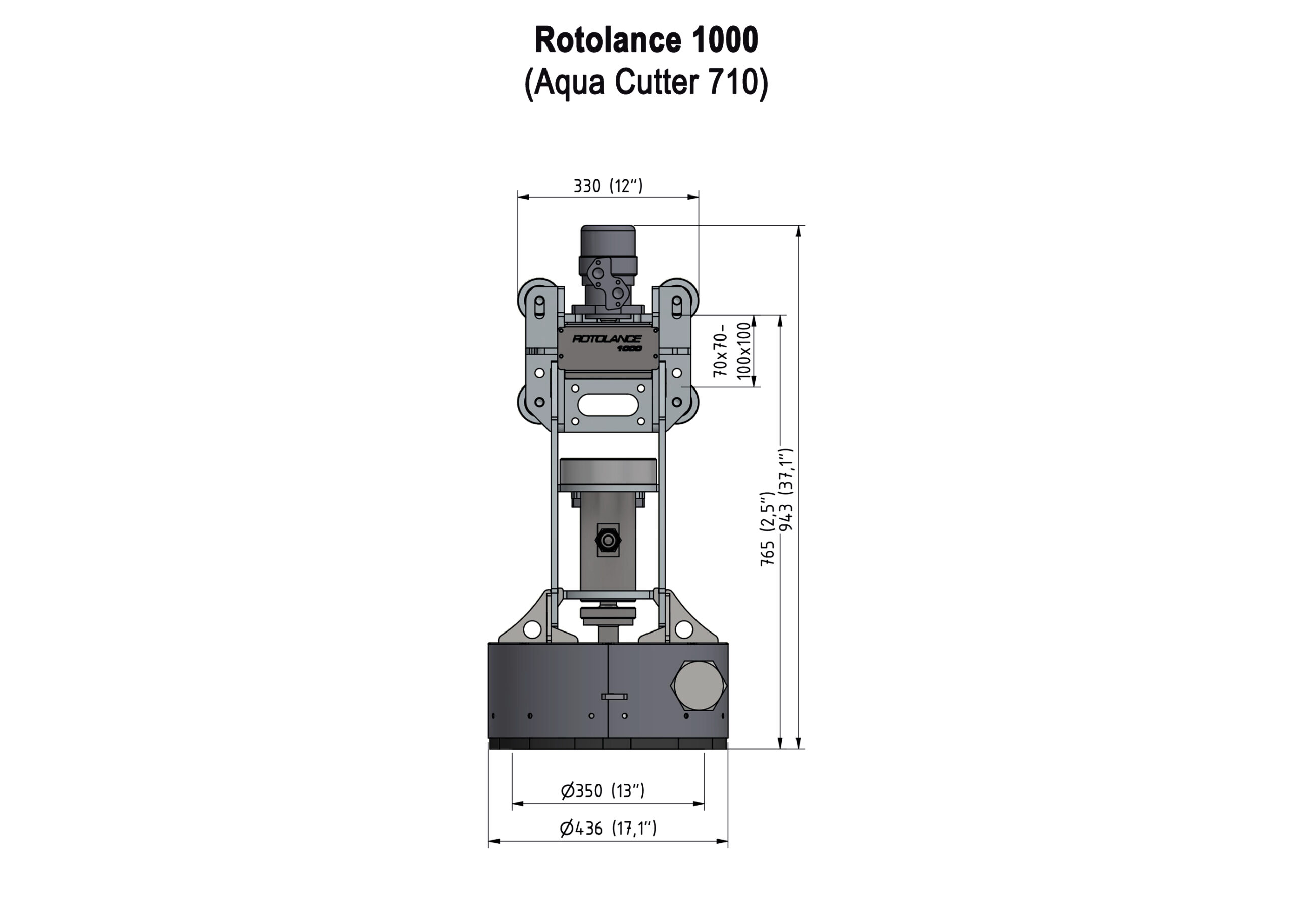 Rotolance
