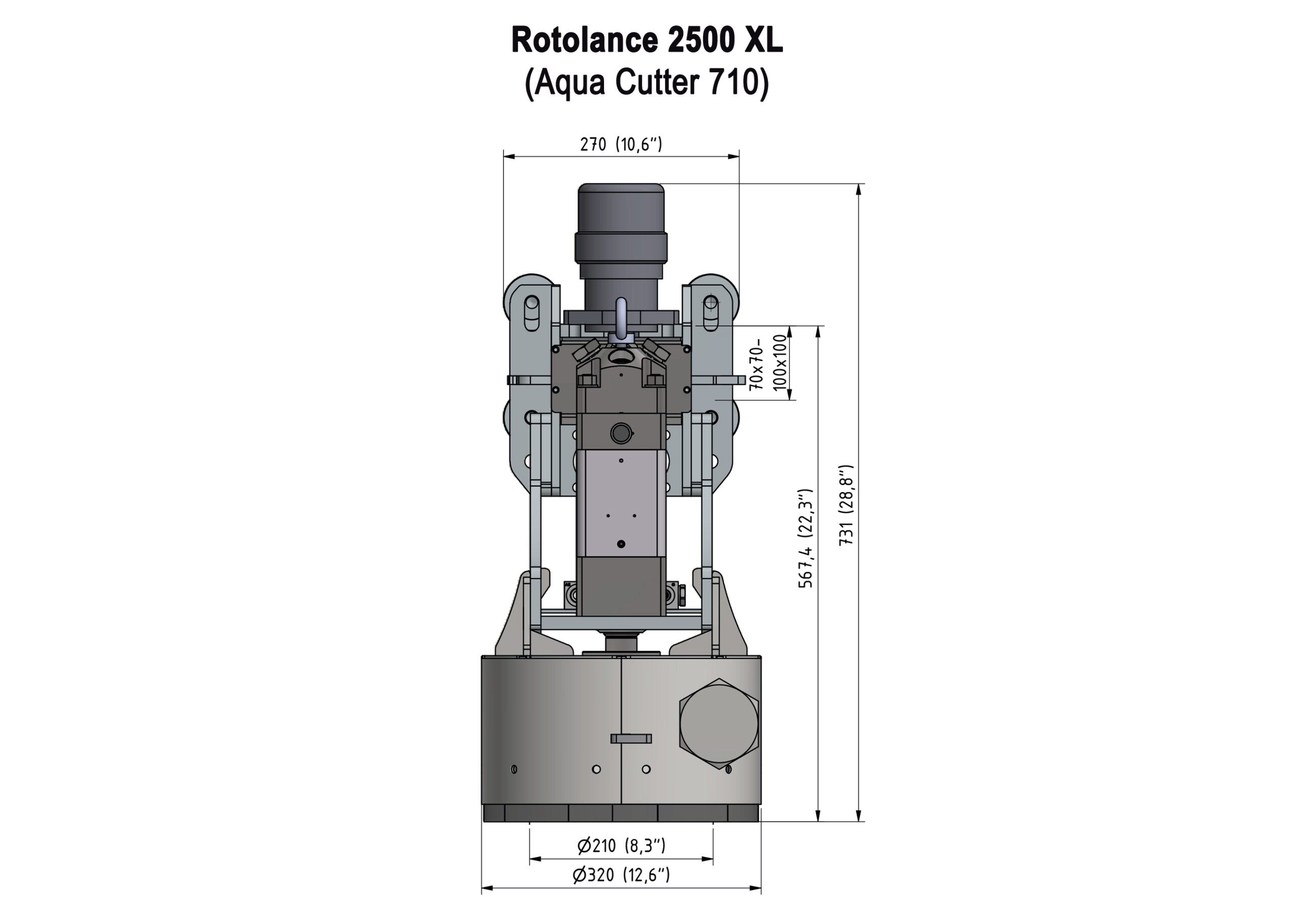 Rotolance