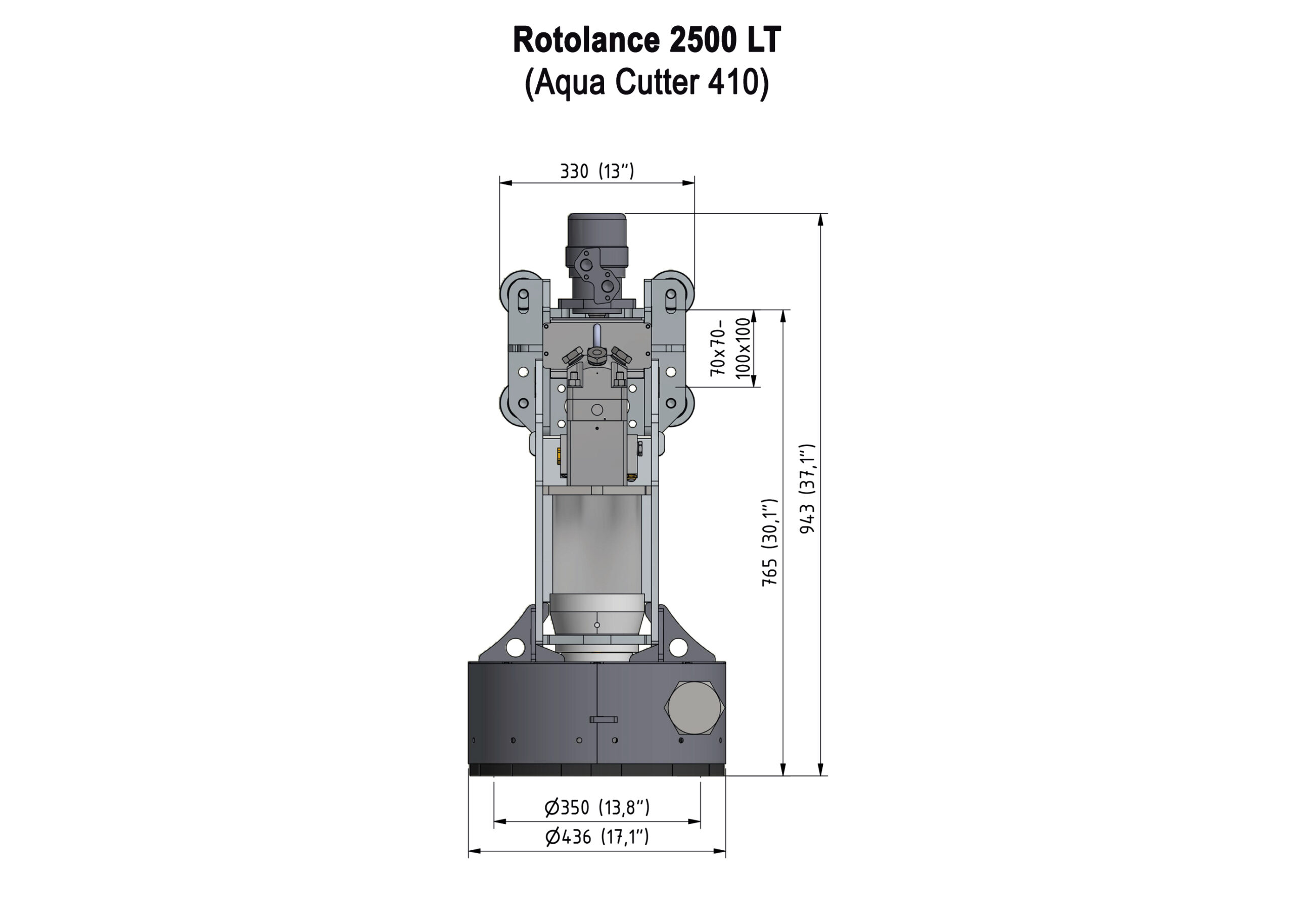 Rotolance