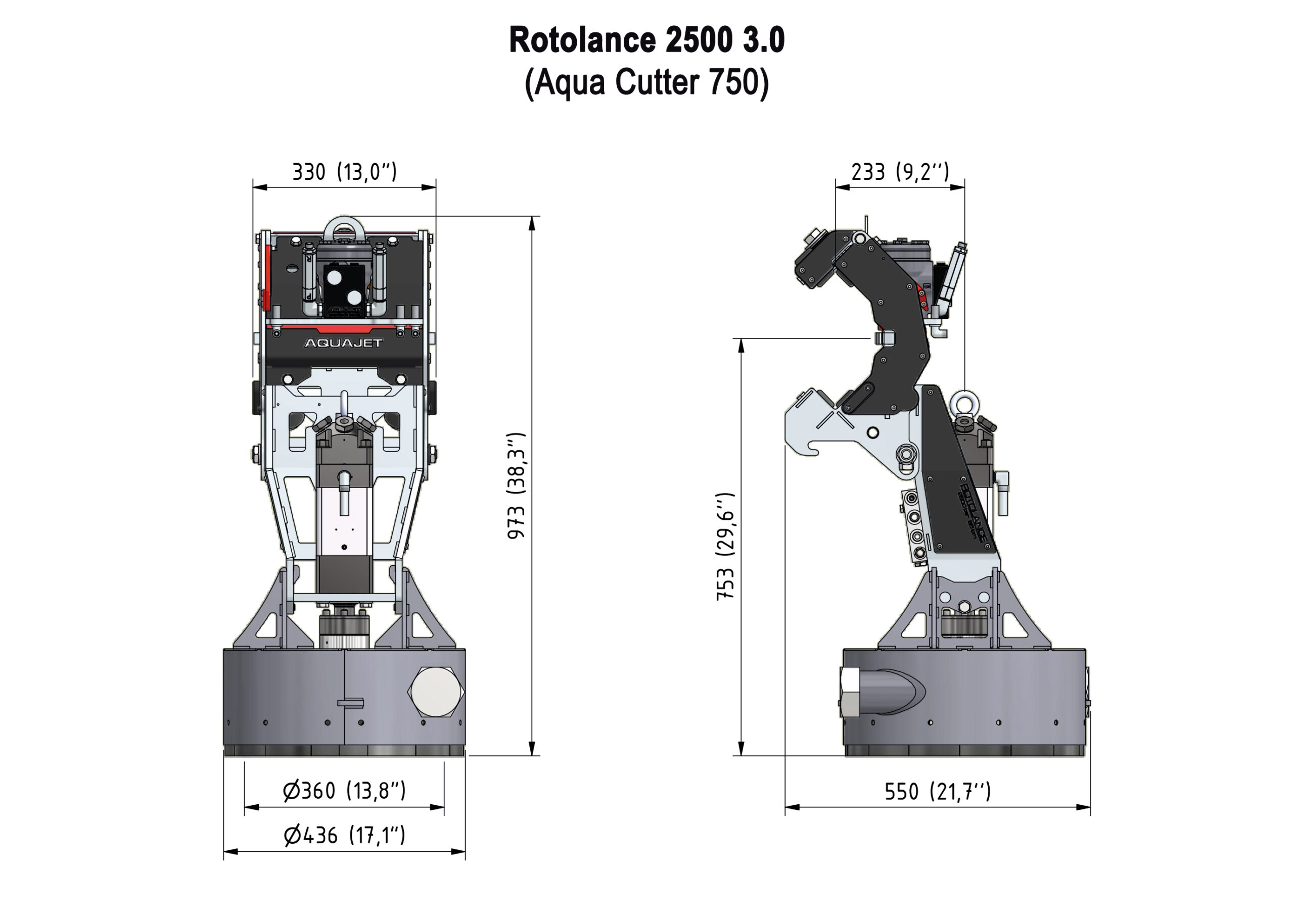 Rotolance