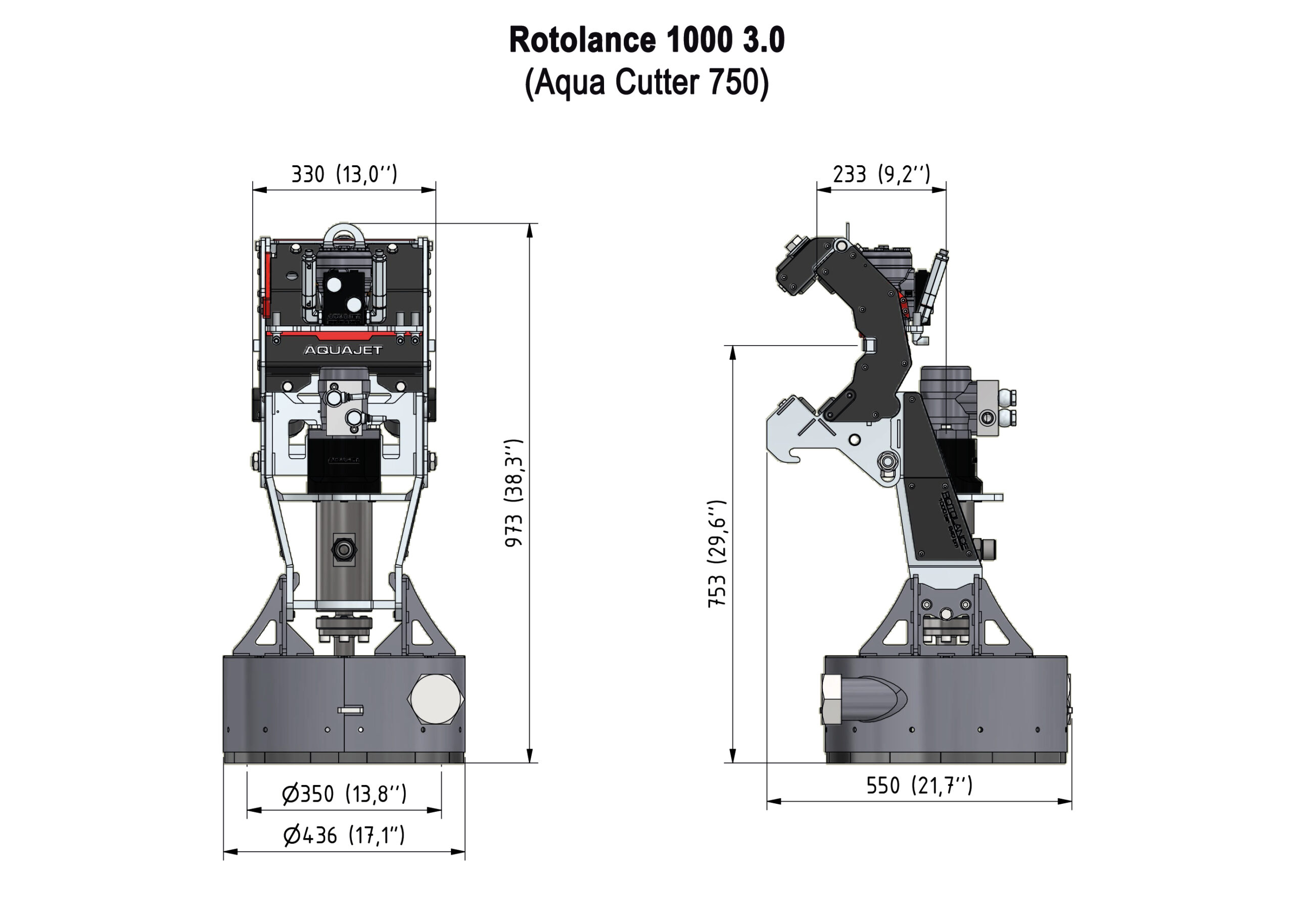 Rotolance