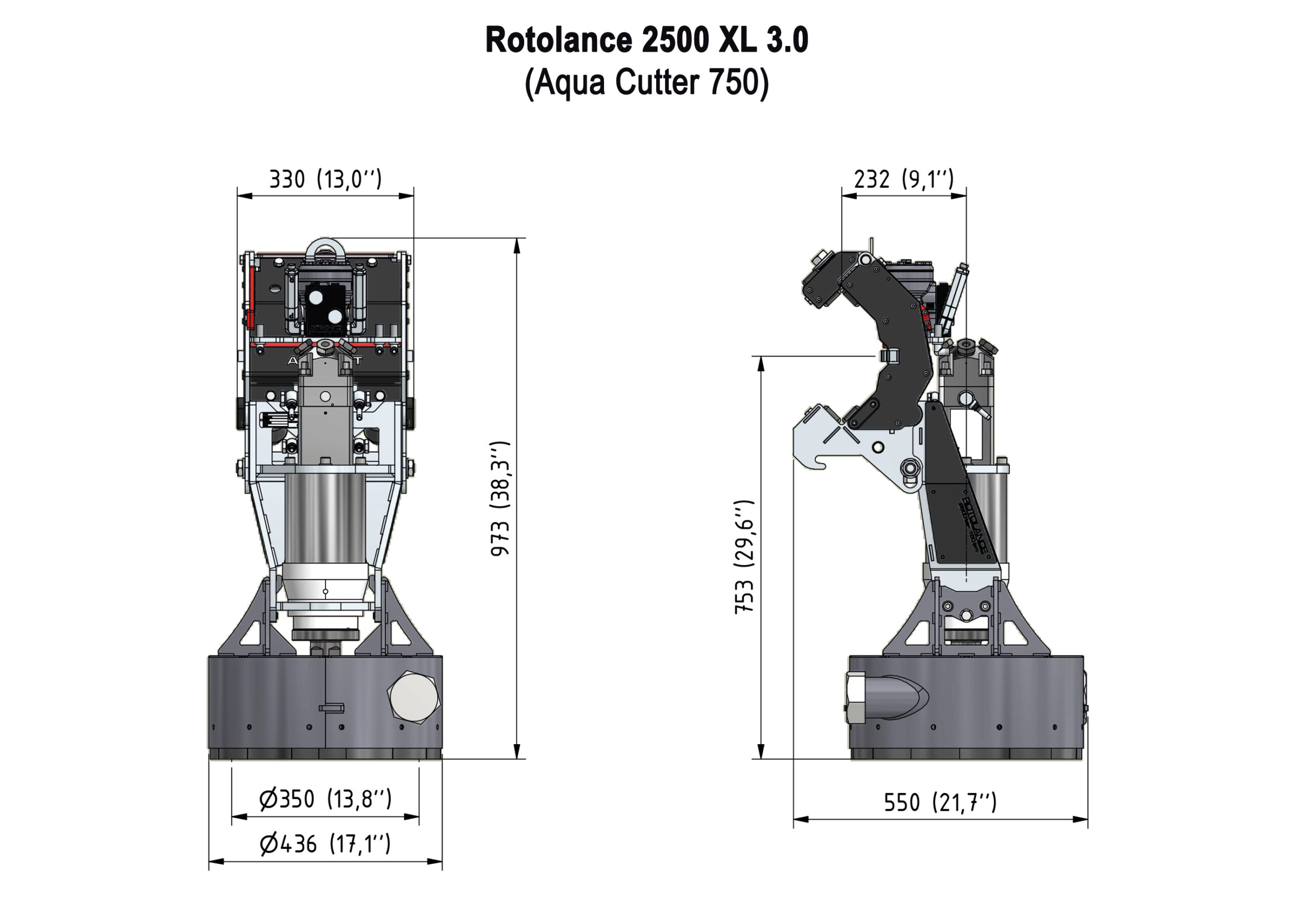 Rotolance