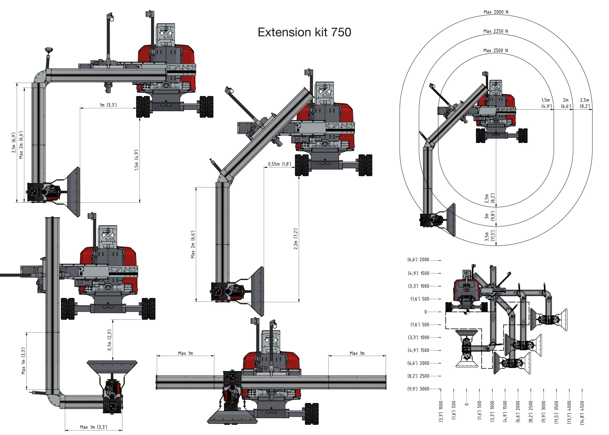 Extension Kit