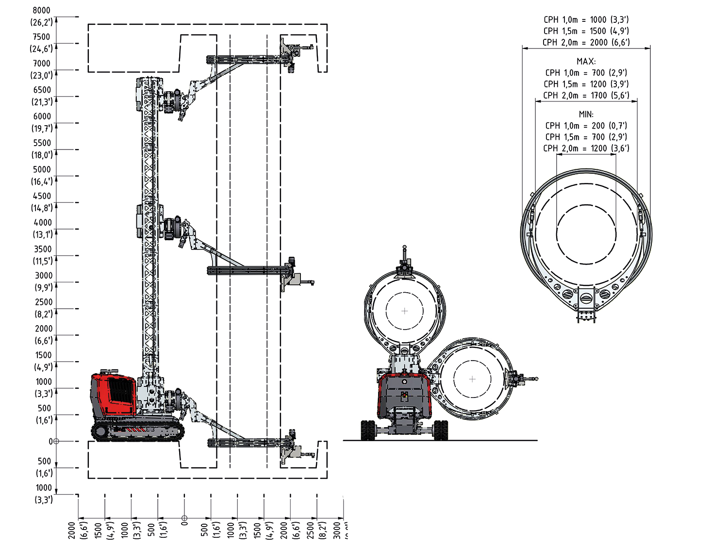 Circular Power Head