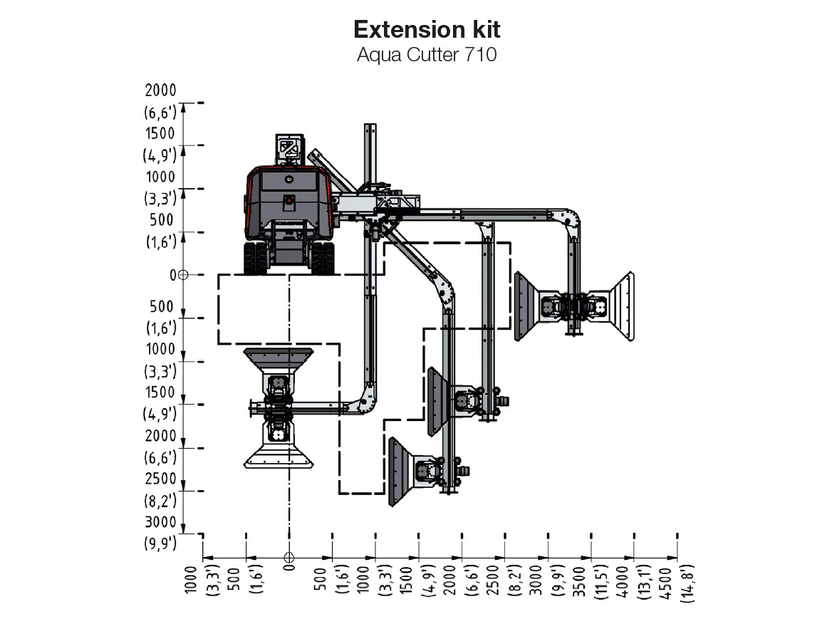 Extension Kit