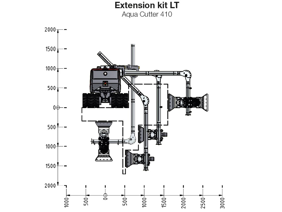 Extension Kit