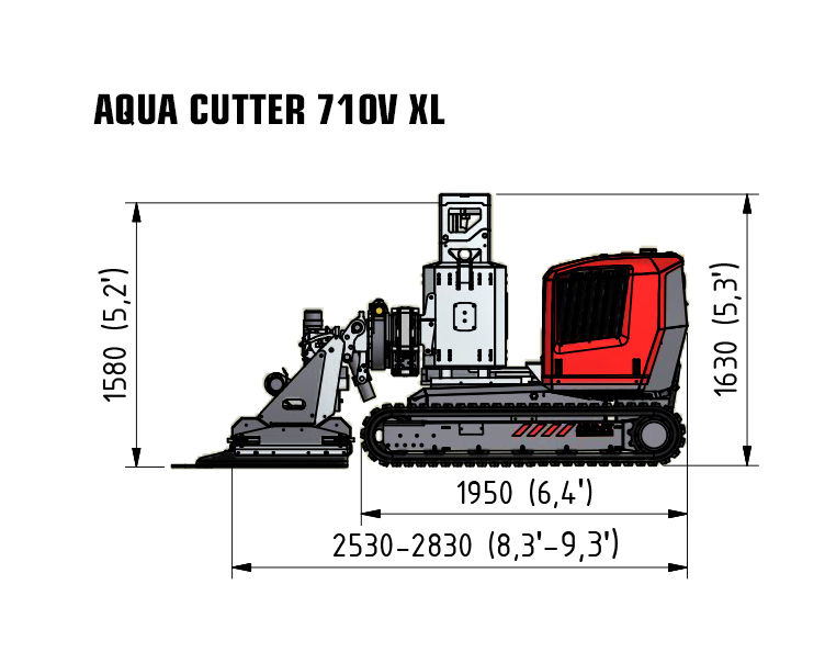 Aqua Cutter 710V XL